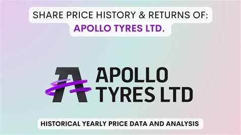 View the real-time Apollo Tyres Ltd Future (NS APLOc1:NS) share price and assess historical data, charts, technical analysis and the share chat forum. Download the App. ... Apollo Tyres Ltd Future share price live 521.90, this page displays NS APLOc1:NS stock exchange data. View the APLOc1:NS premarket stock price ahead of the market session …